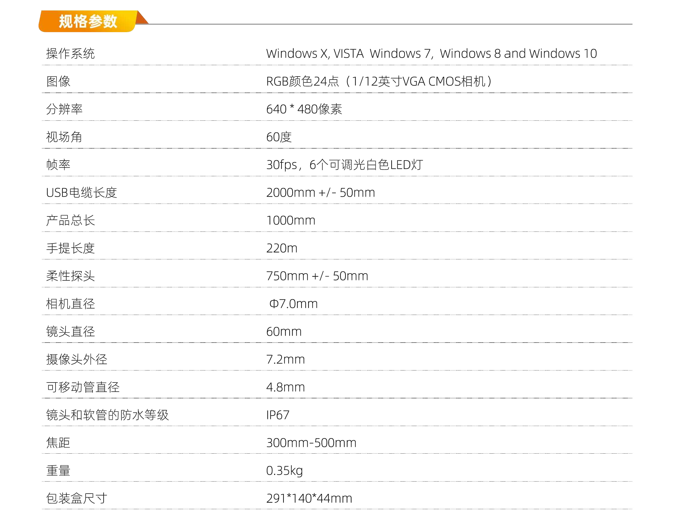 1609998147347.png 1609998147347.png