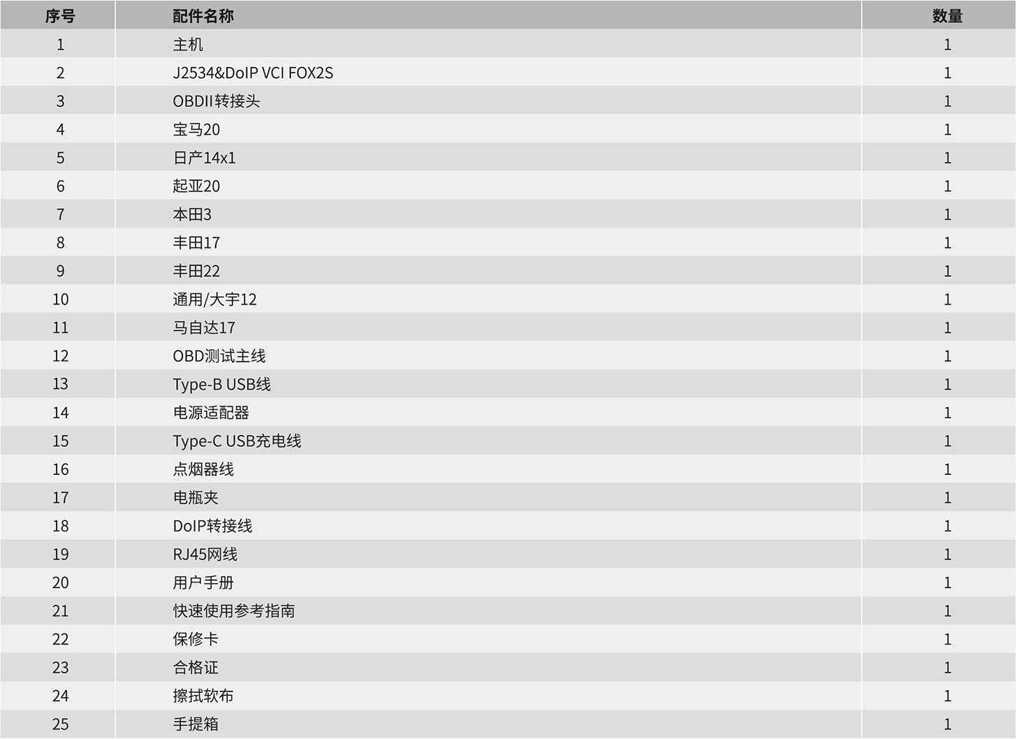 1616208282371.png 1616208282371.png